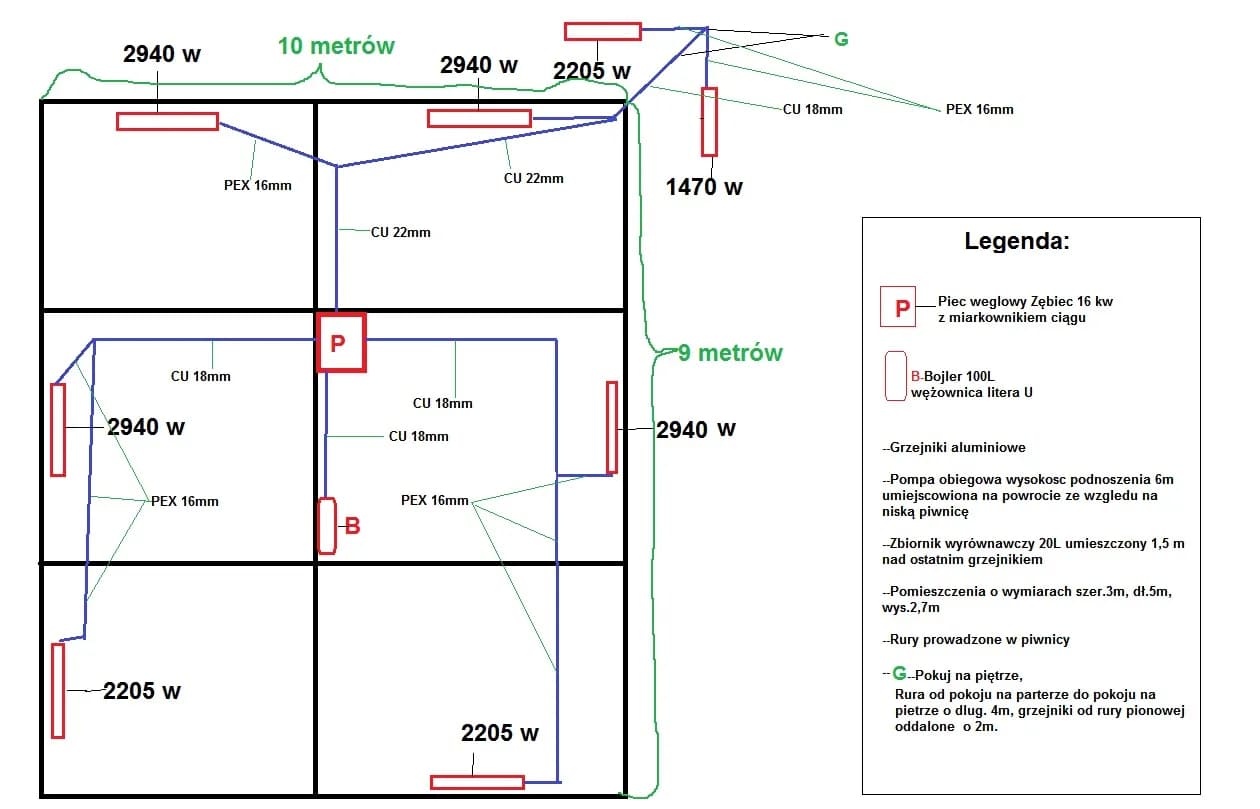 PEX 16 mm czy 20 mm do grzejnika? Wybór średnicy krok po kroku