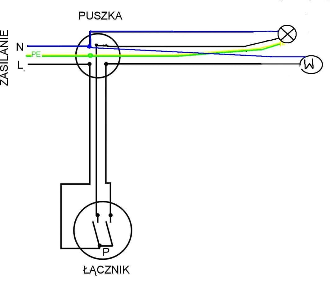 Jak podłączyć wentylator łazienkowy do oświetlenia bezpiecznie i łatwo