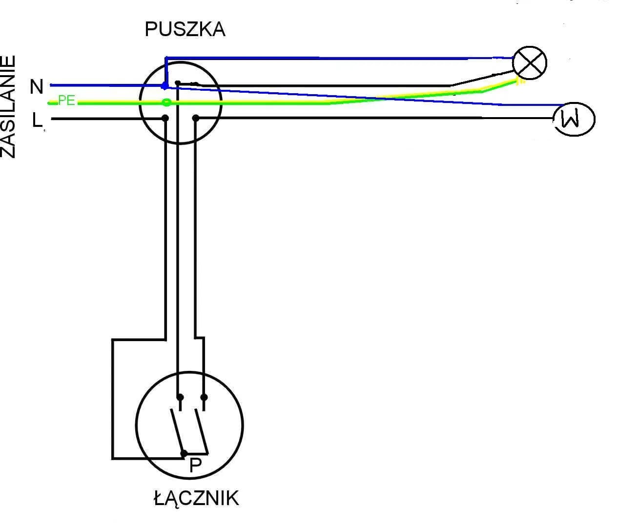 Jak podłączyć wentylator łazienkowy do oświetlenia bezpiecznie i łatwo