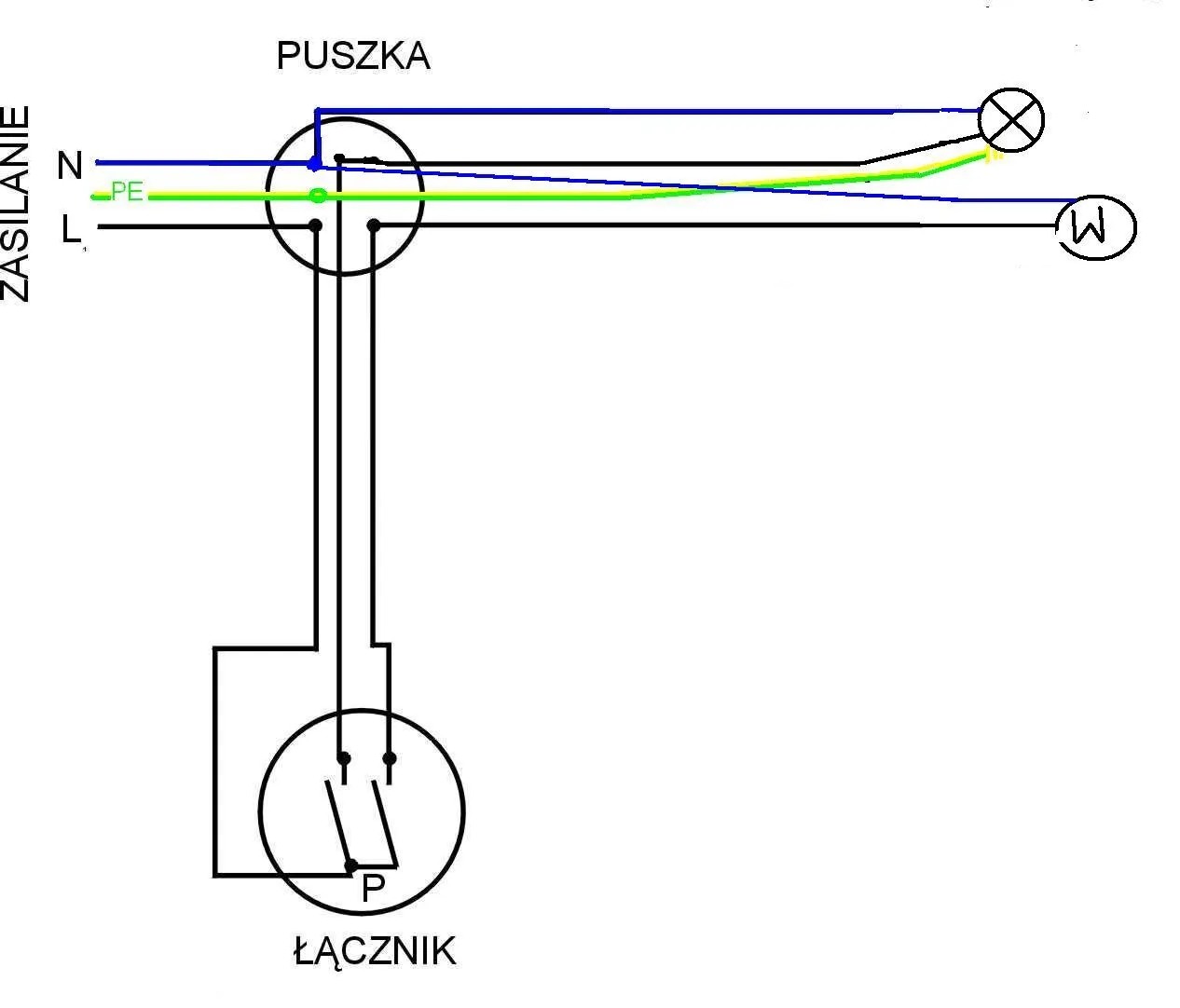 Jak podłączyć wentylator łazienkowy do oświetlenia bezpiecznie i łatwo