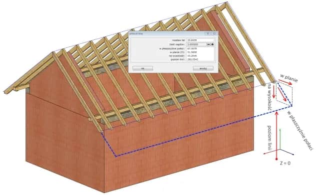 Jak okap dachu chroni Twój dom przed wilgocią i słońcem?