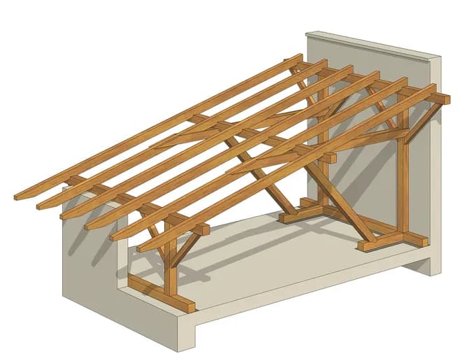 Konstrukcja dachu jednospadowego – zalety, wady i najlepsze praktyki